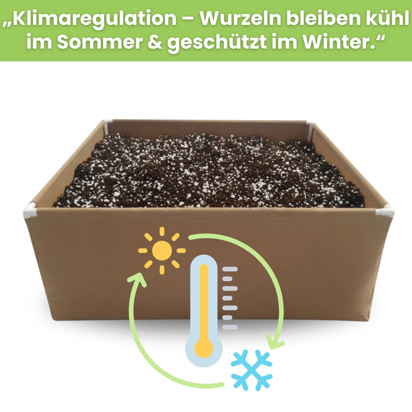 Bio2Grow Living Soil Beet 90x90 cm – Hochwertiges Pflanzbeet für Indoor & Outdoor