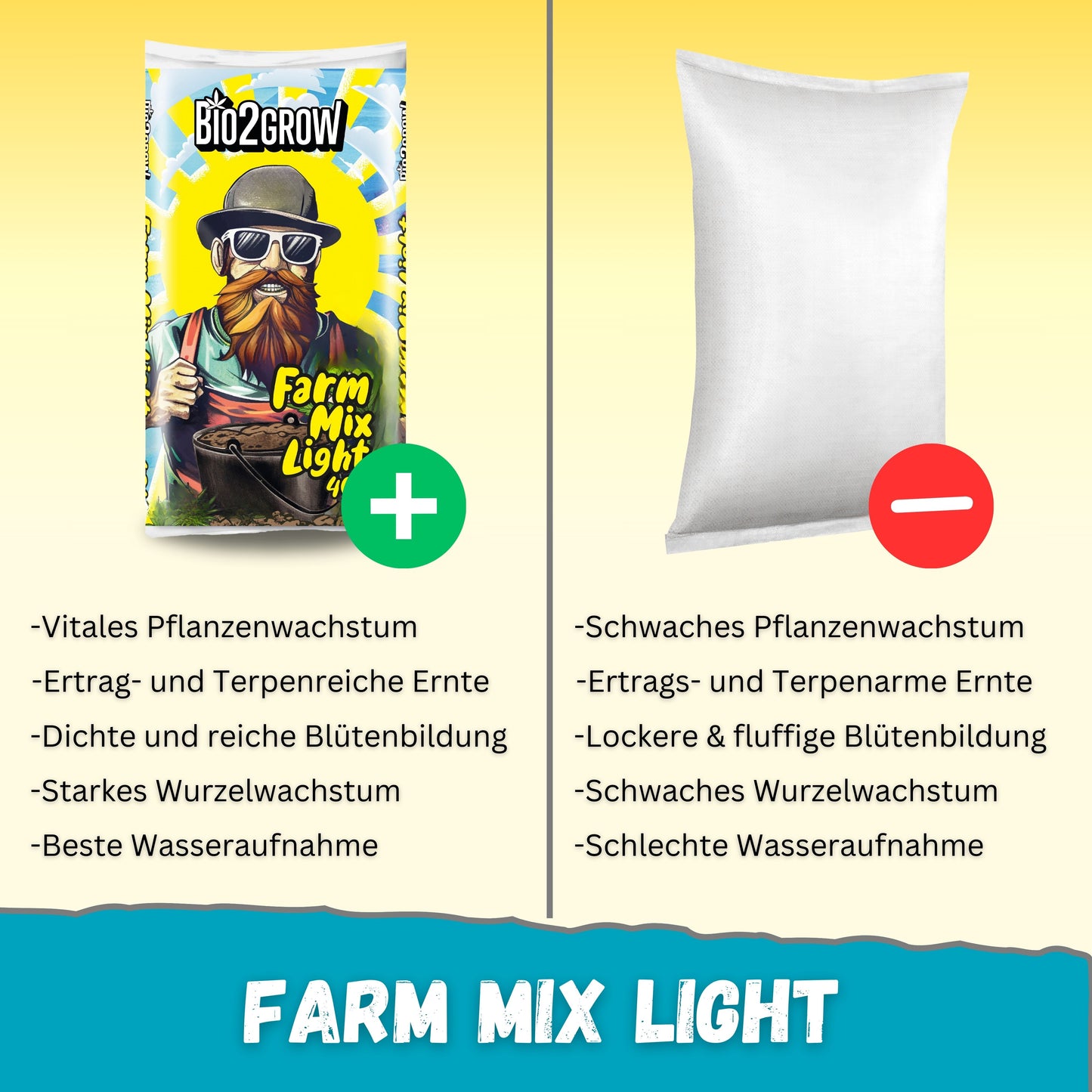 Bio2grow Farm Mix Light