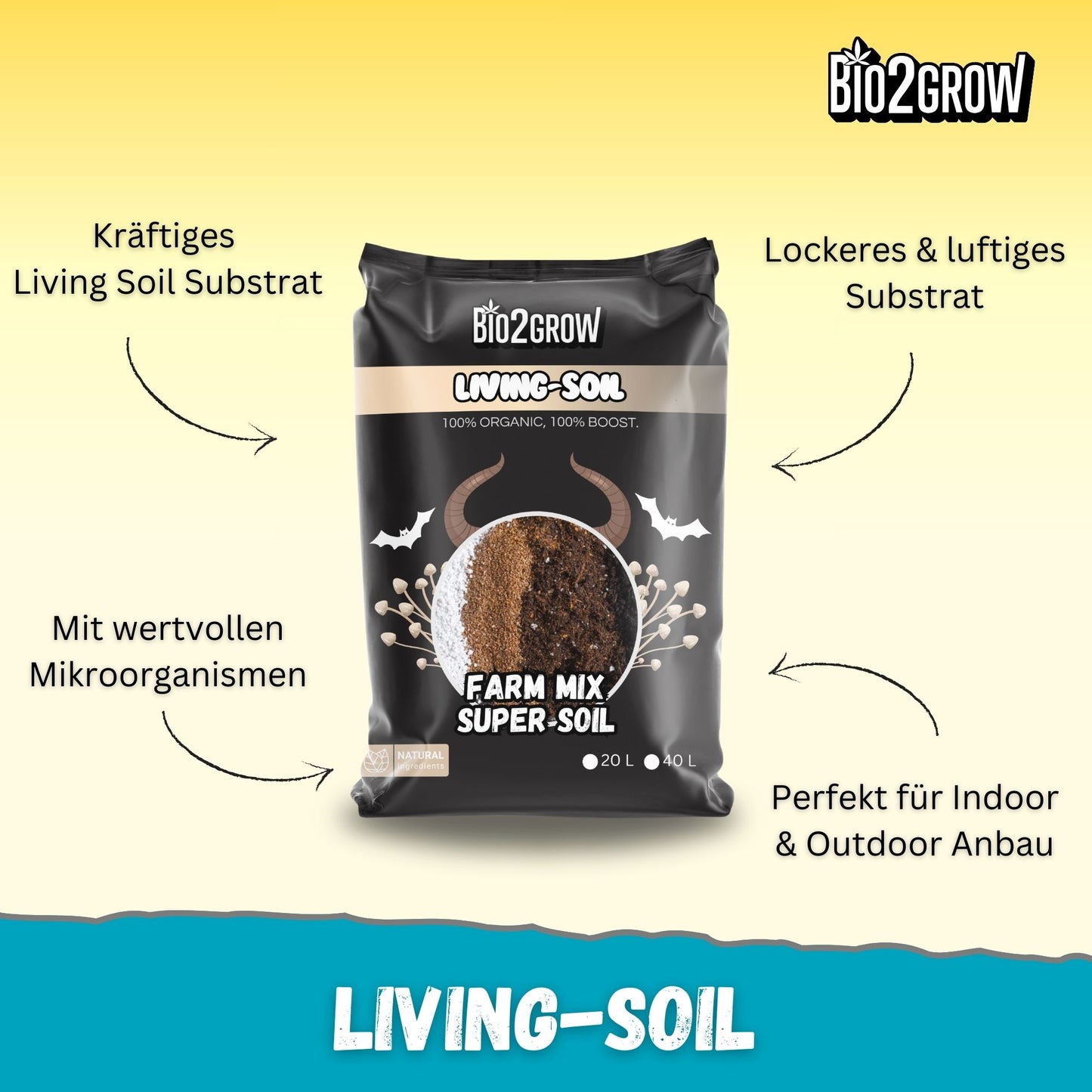 Bio2grow Living Soil - Lebende Erde