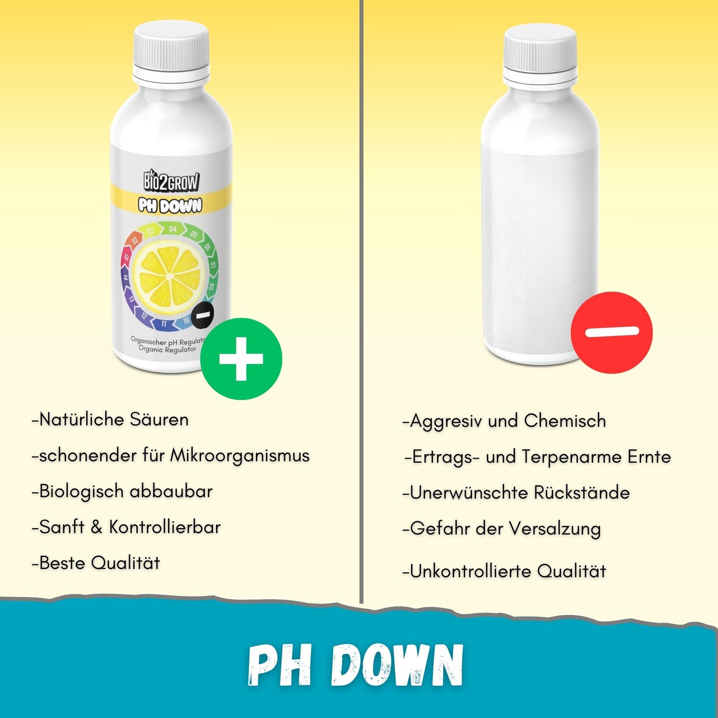 Bio2grow pH Down Regulator - (minus)