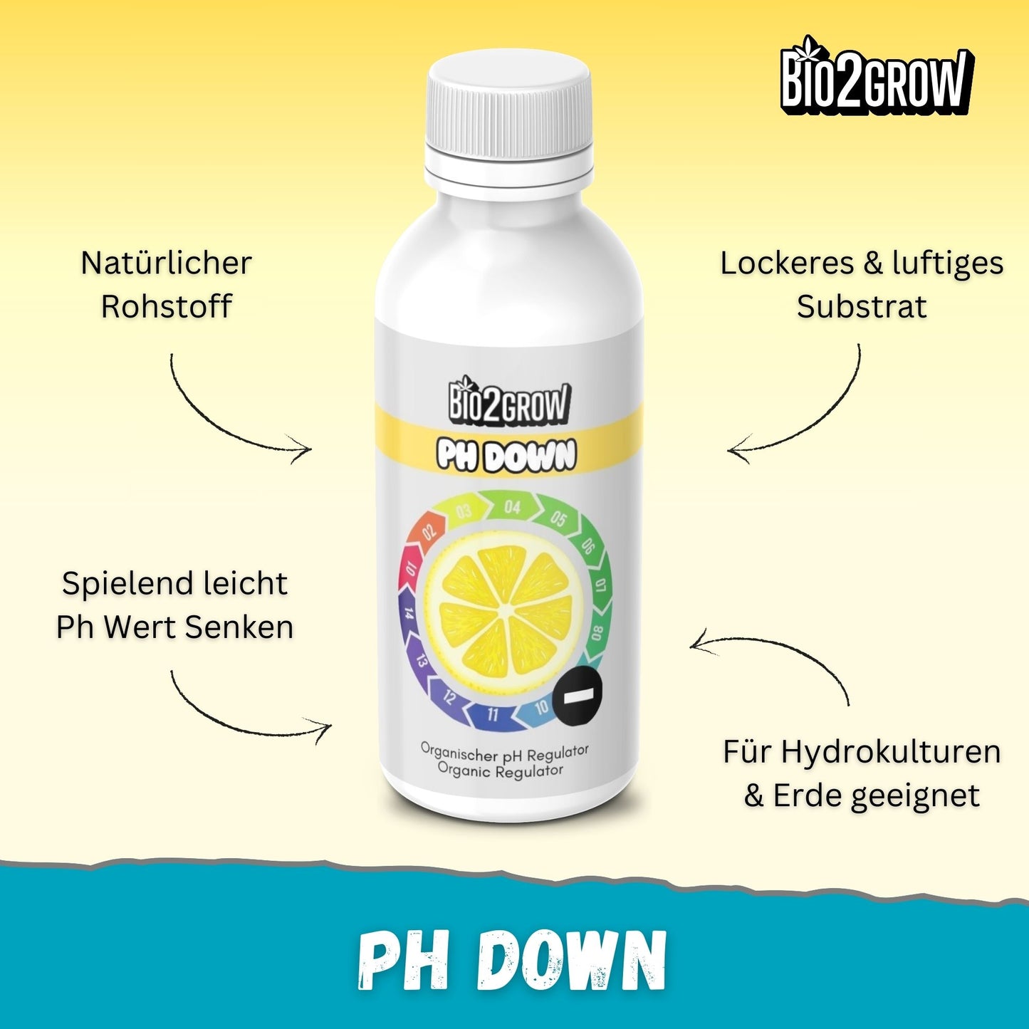 Bio2grow pH Down Regulator - (minus)
