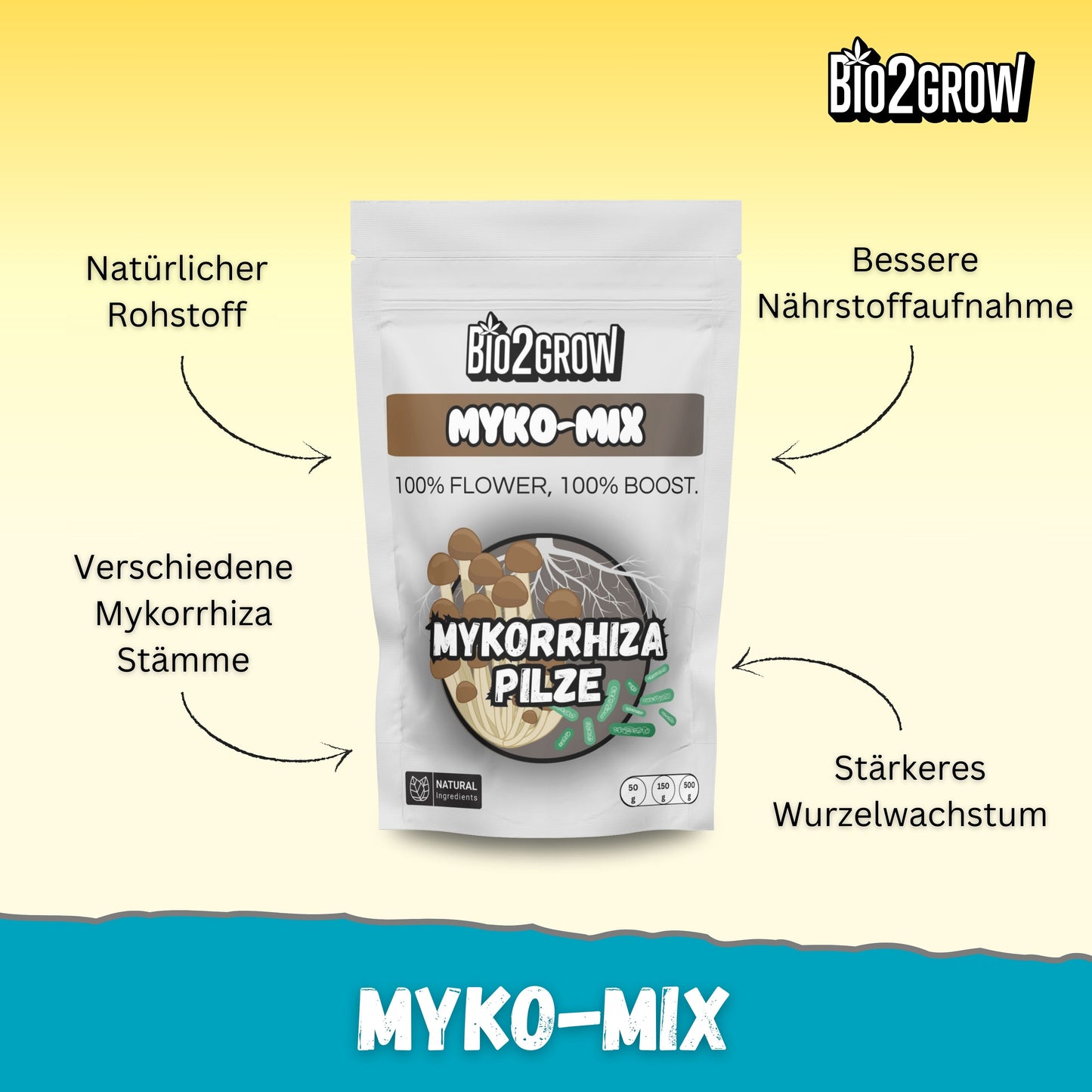 Bio2grow Myko-Mix - Mykorrhiza Pilze