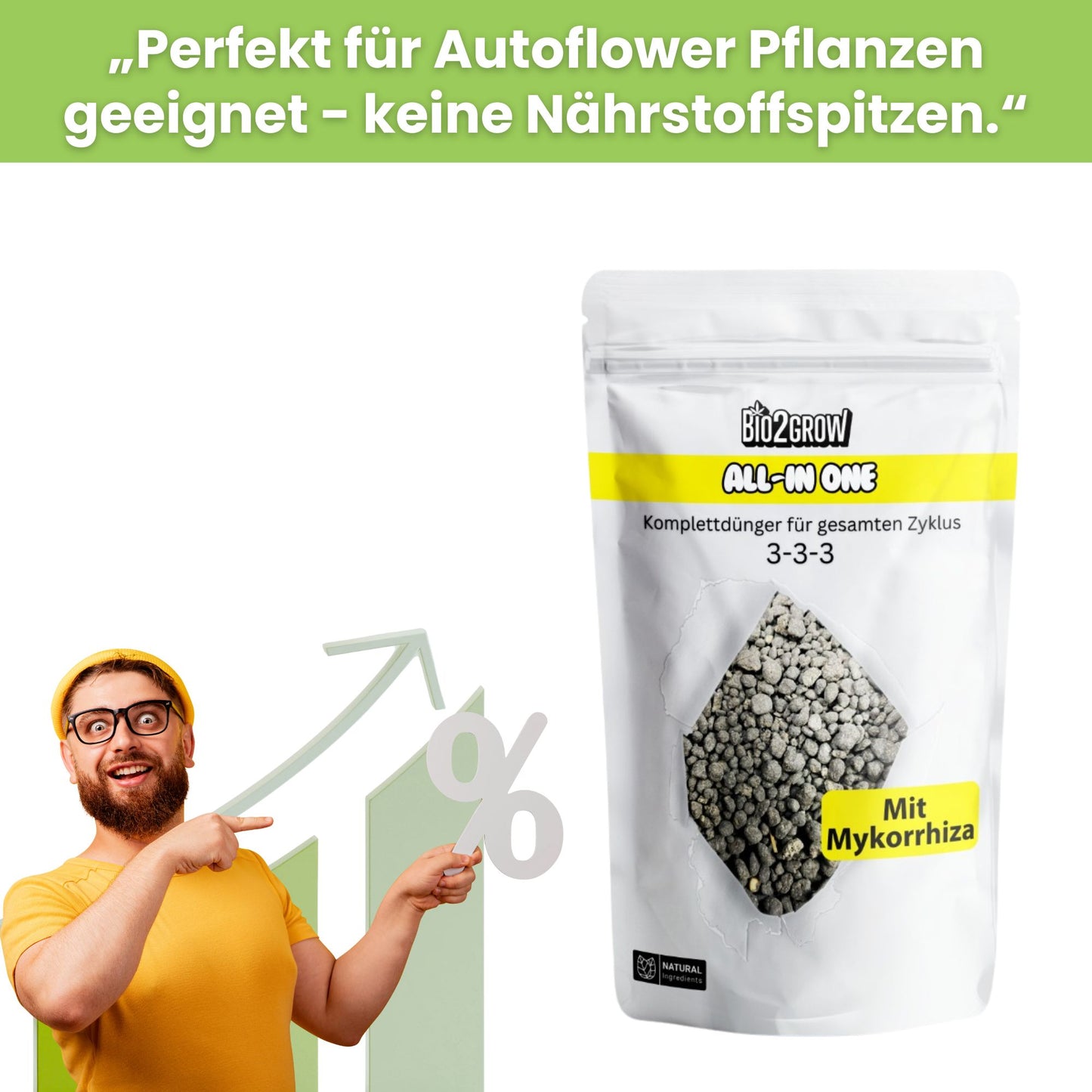 Bio2Grow All-in-One 3-3-3 – Organischer Langzeitdünger in Kugelform für nachhaltiges Wachstum